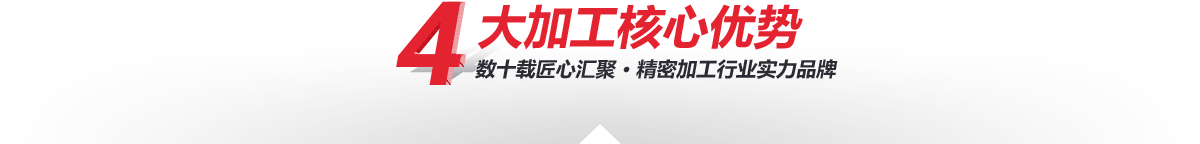 —4大核心生產優勢